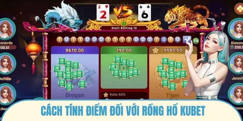 Cách tính điểm đối với Rồng hổ Kubet