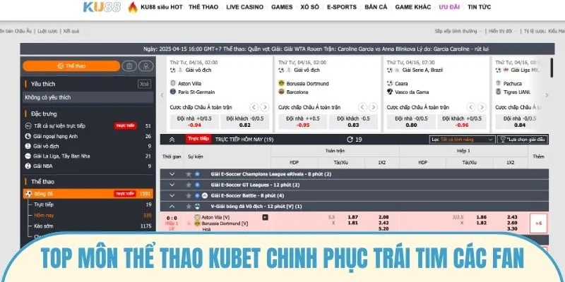 Top môn thể thao Kubet chinh phục trái tim các fan
